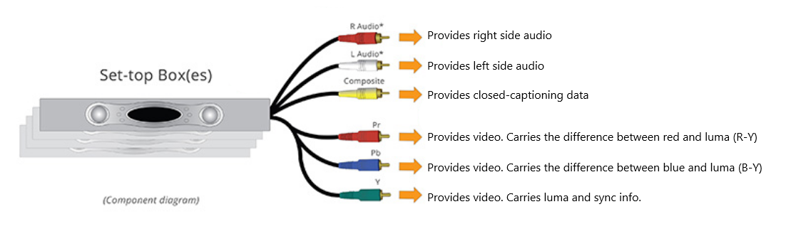 cabling_info.png